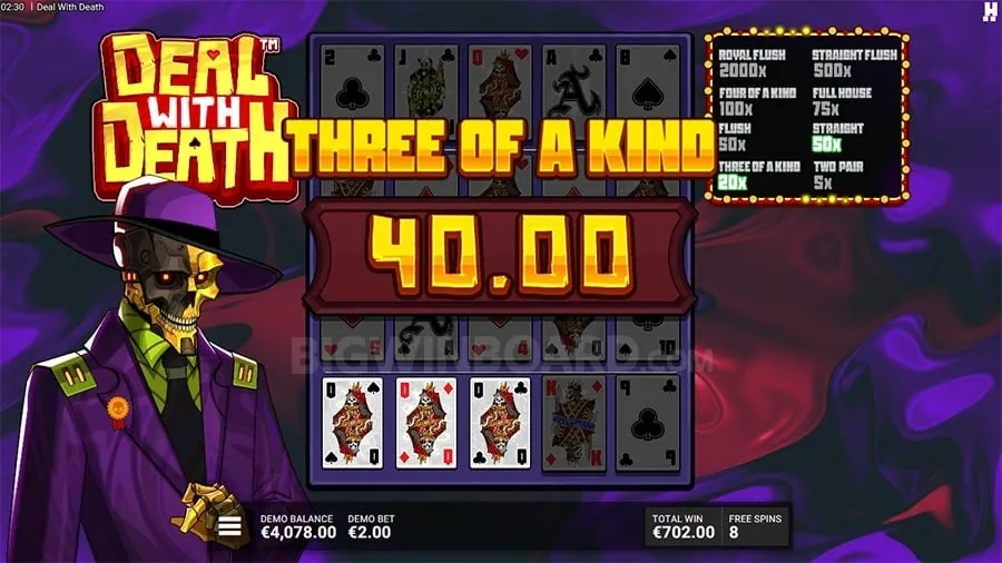 Laro789 Slot Game Guides